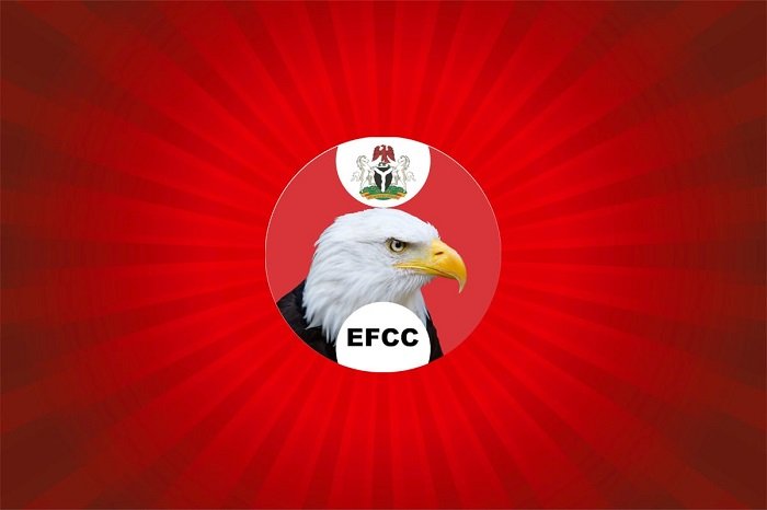 EFCC academy application form portal apply now