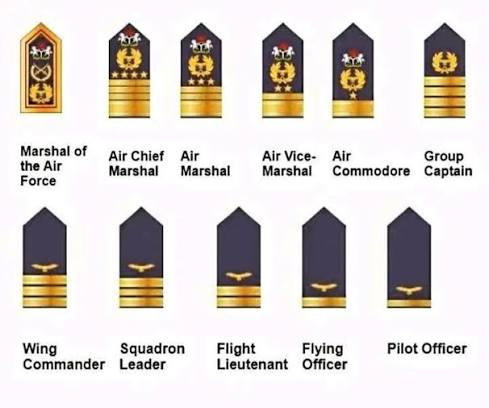 Nigerian air force ranks and symbols insignia