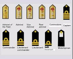 Nigerian navy ranks and symbols updated