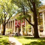 University of Manchester Global Futures Scholarship